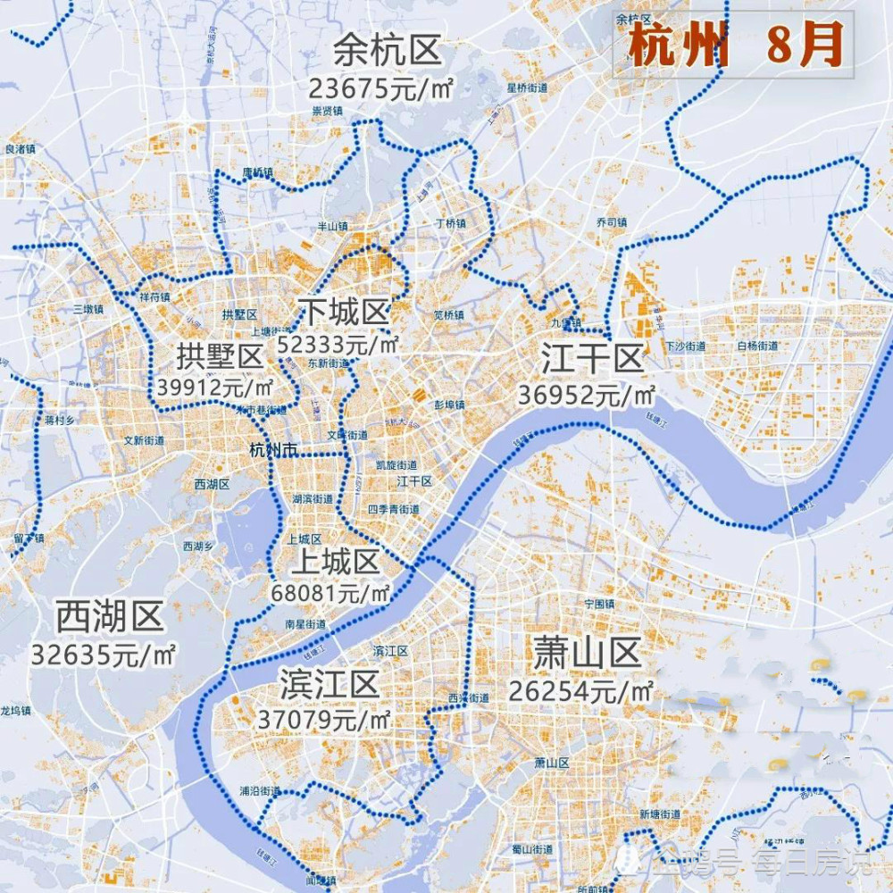 杭州最新个区房价分布图(来源:大胡子说房)