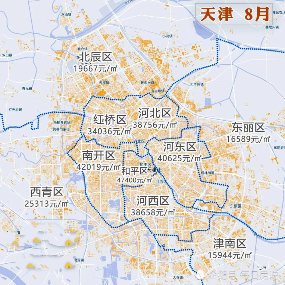 天津最新个区房价分布图(来源:大胡子说房)