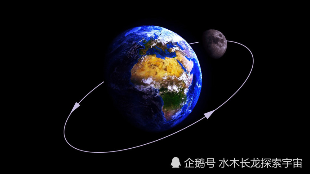 研究者 4亿年前地月距离为现在一半 8亿年后月球将不见踪影 看点快报