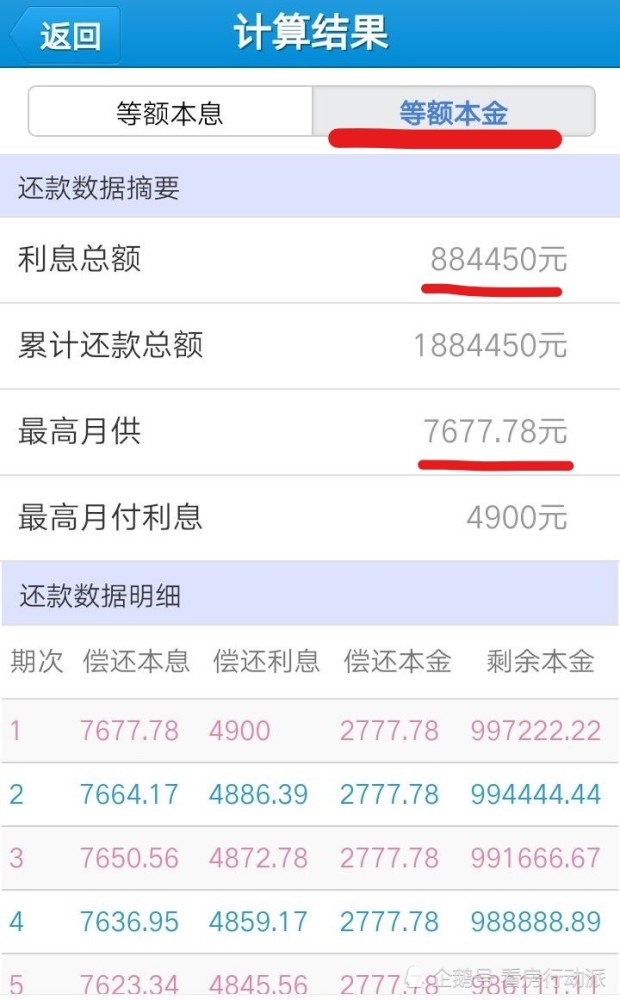 100万以上银行余额图片,银行卡150万余额图片 向银行贷款100万买房,还款期限30年,每个月需要还多少