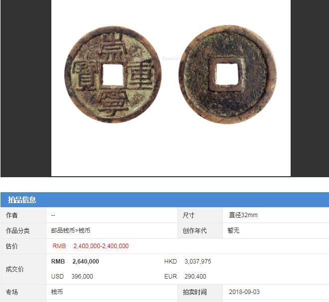 古钱币崇宁重宝最新成交价400万以上怎么买卖