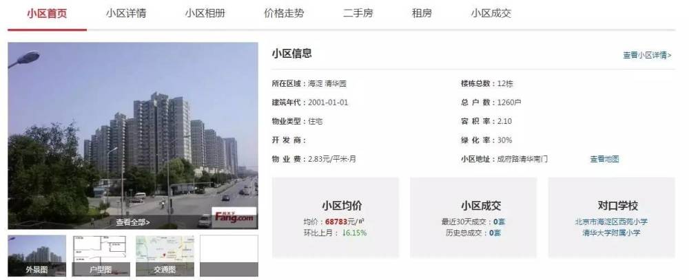 清华一老师被电信诈骗1760万！教授为啥这么有钱？