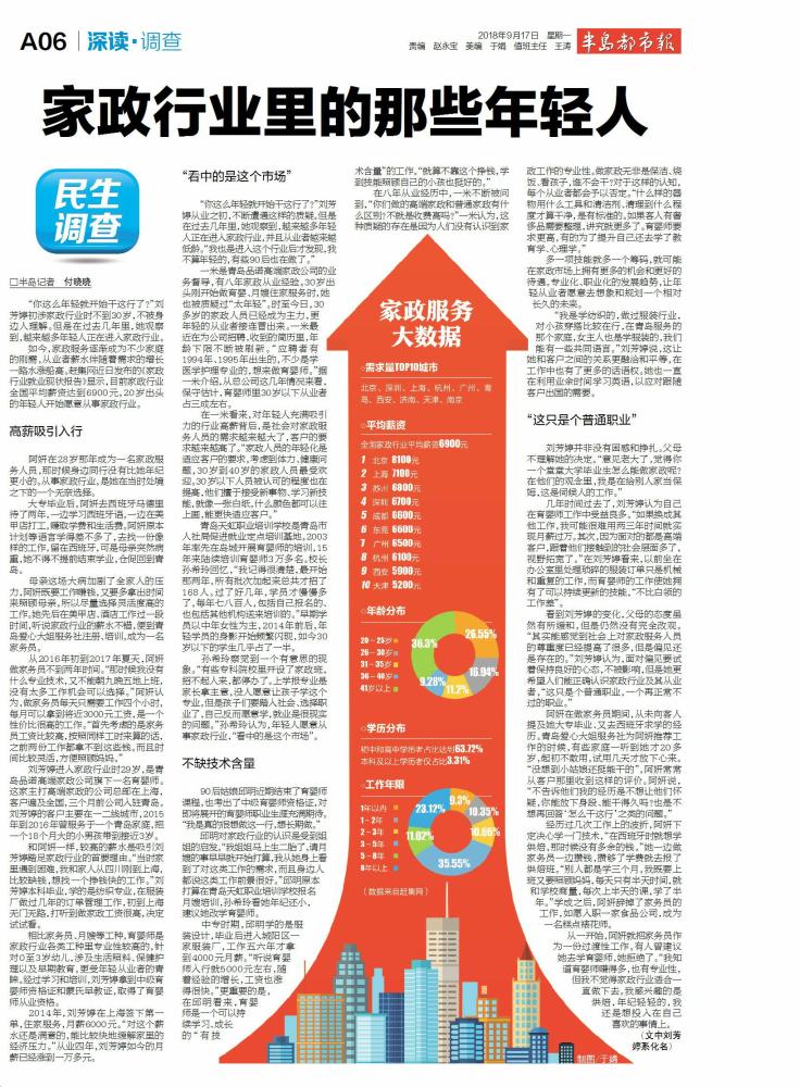 家政,育婴师,青岛,新闻,社会