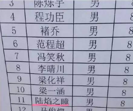 上海宁 你见过最想哈哈哈的名字是什么?