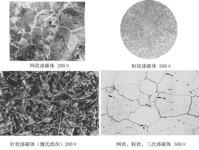马氏体,奥氏体,珠光体,20种材料彩色金相,带你轻松识别