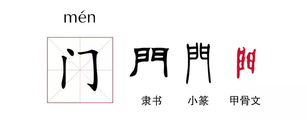 门是一个象形字.像我们在商场里经常见到的双扇门的样子.