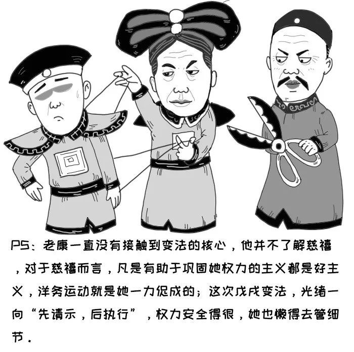 大鱼漫画:课本里学不到的戊戌变法