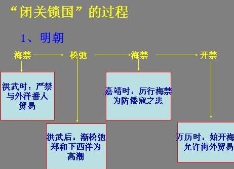 房价难道会永远上涨？囤房子还不如囤大米