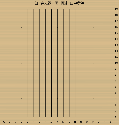 韩国出局人口排名_韩国人口密度(2)