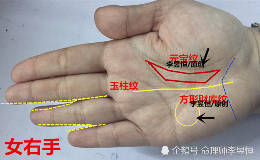 手相中出现这2种财库纹,一生不为钱财犯愁!