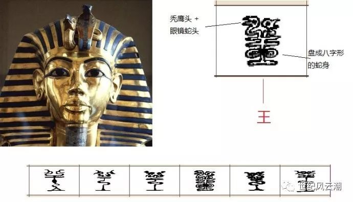 王 与 皇 汉字由来 论良渚三叉形玉器原型与含义 看点快报