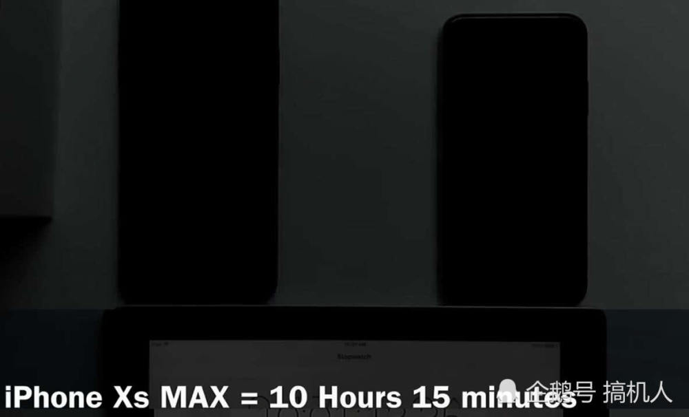 三款iPhone续航测试:iPhoneXSMax第一没毛病