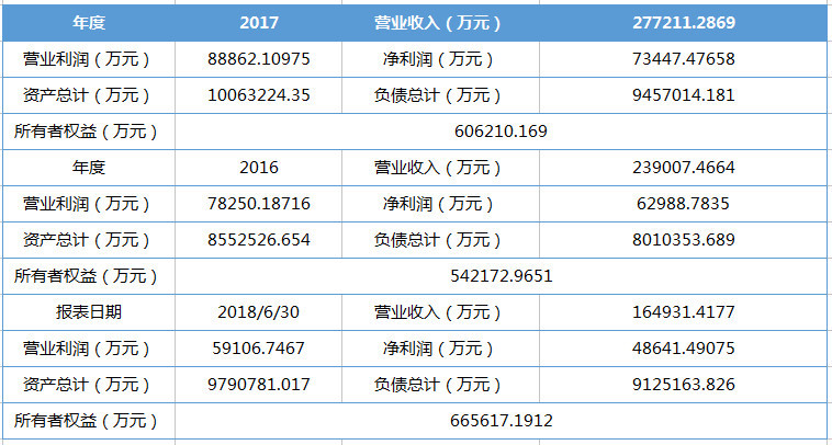 上饶银行流水单图片 腾讯网