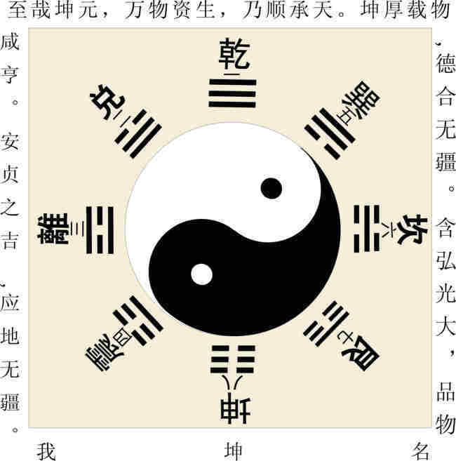 正官七杀是什么意思?