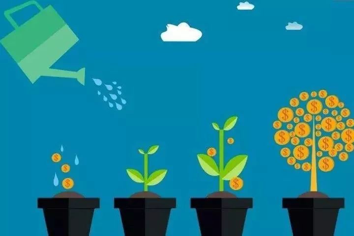 策略定投和定额定投的分析