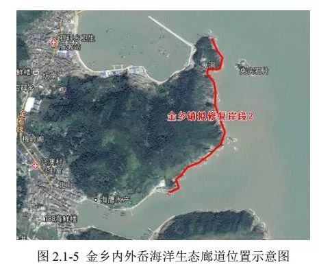 苍南县168黄金海岸线——金乡内外岙海洋生态廊道建设项目立项