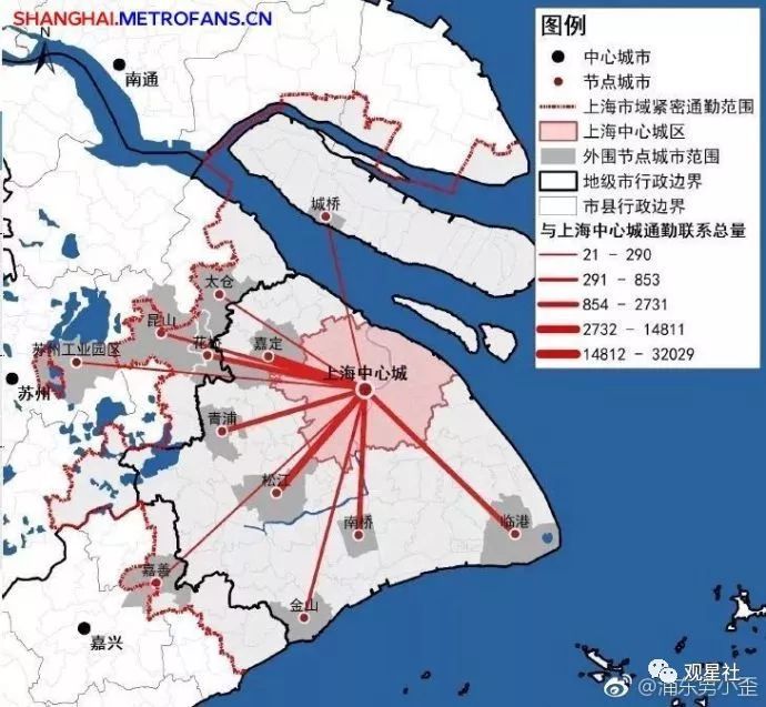 环沪都市圈随聊