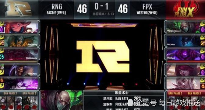 网友热议:为什么外战那么猛的UZI,内战总表现的