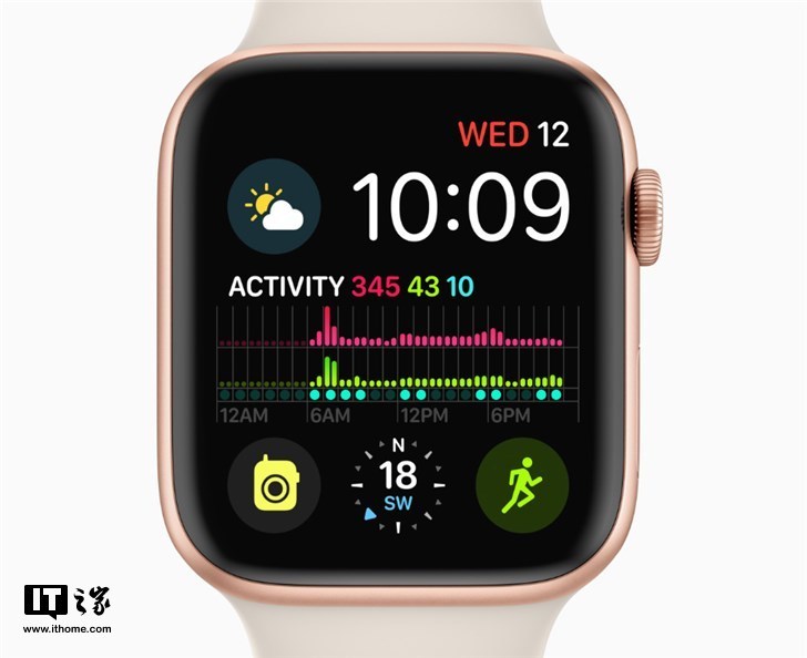 Apple Watch 4支持心电图,但在这里有麻烦