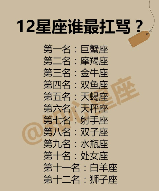 12星座女看韩剧的时候,双鱼女:她们不在一起,我们就分手!