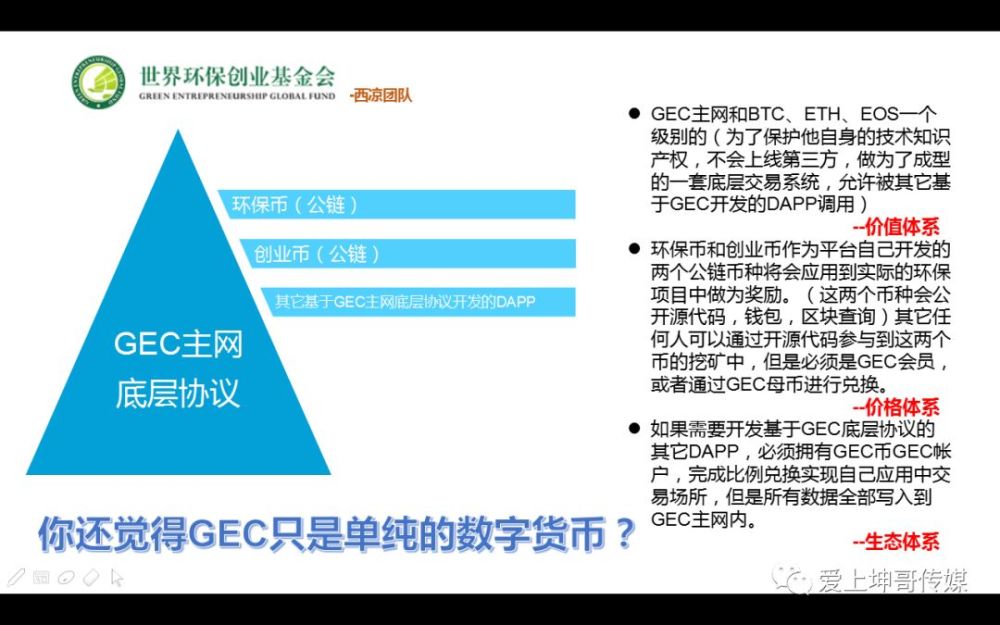 简述GEC五种做法与六大收益 简述GEC五种做法与六大收益