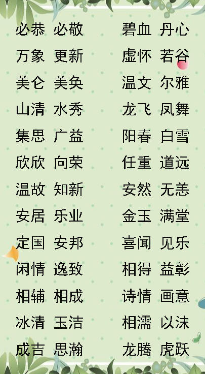 起名小技巧:四字成语取名字,新颖时尚有内涵,家长们可以试试