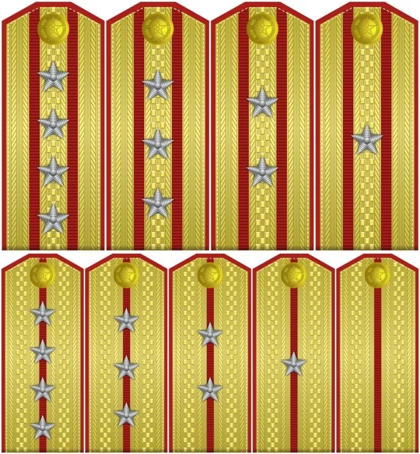 55式军衔设有准尉,大尉和大校,因为军队规模大,需要多设置等级