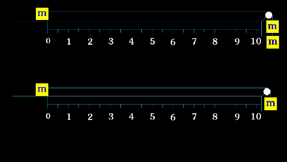 130张炫酷动图,让你秒懂高中物理化学生物所有原理!