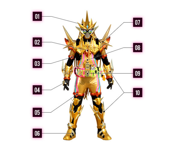 假面骑士ex-aid 无敌玩家资料公开