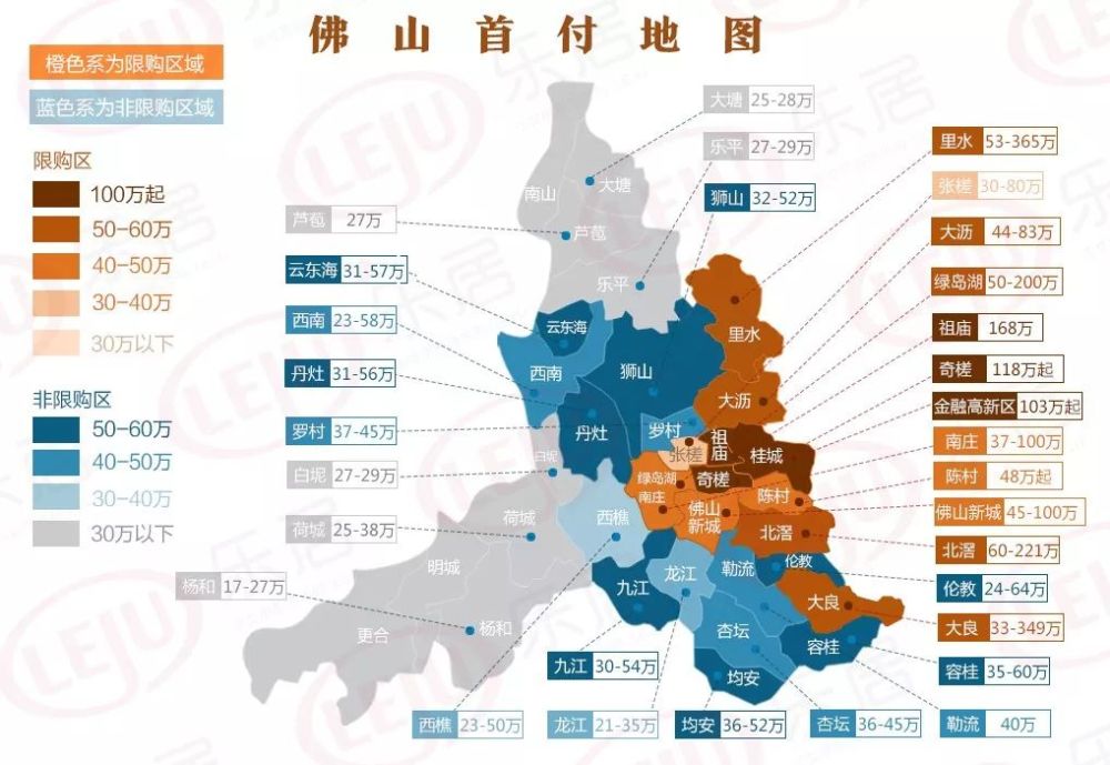 首 付 地    根据2018年9月佛山房价粗略计算,佛山五区各镇街首付地图