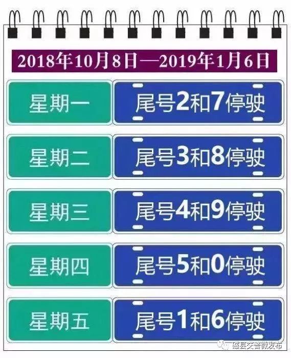 磁县交警提醒——限行有变!10月8日起实行新限行