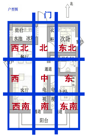 家里龙摆件龙头朝向_风水上山脉的龙头朝向南_房屋朝向风水