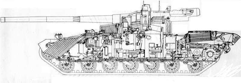 前苏联曾研发无人炮塔科幻坦克_学生时代军事