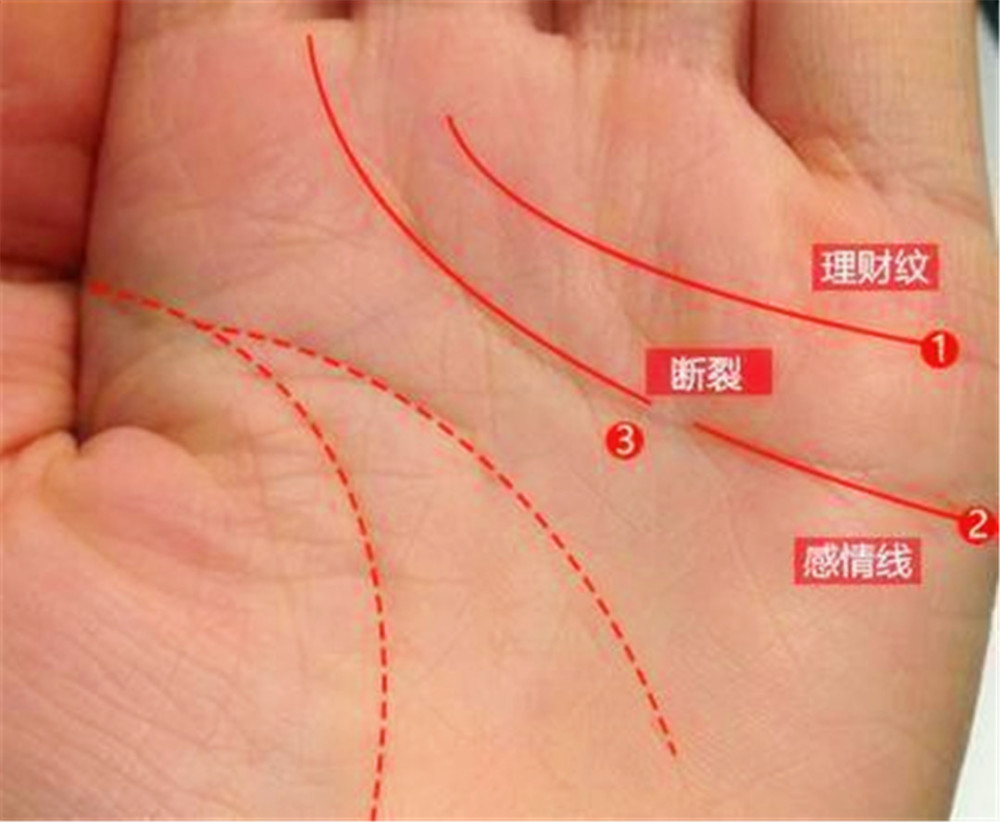不是所有的夫子眼都是好的,若没闭合,将会运势极差且有灾难降临