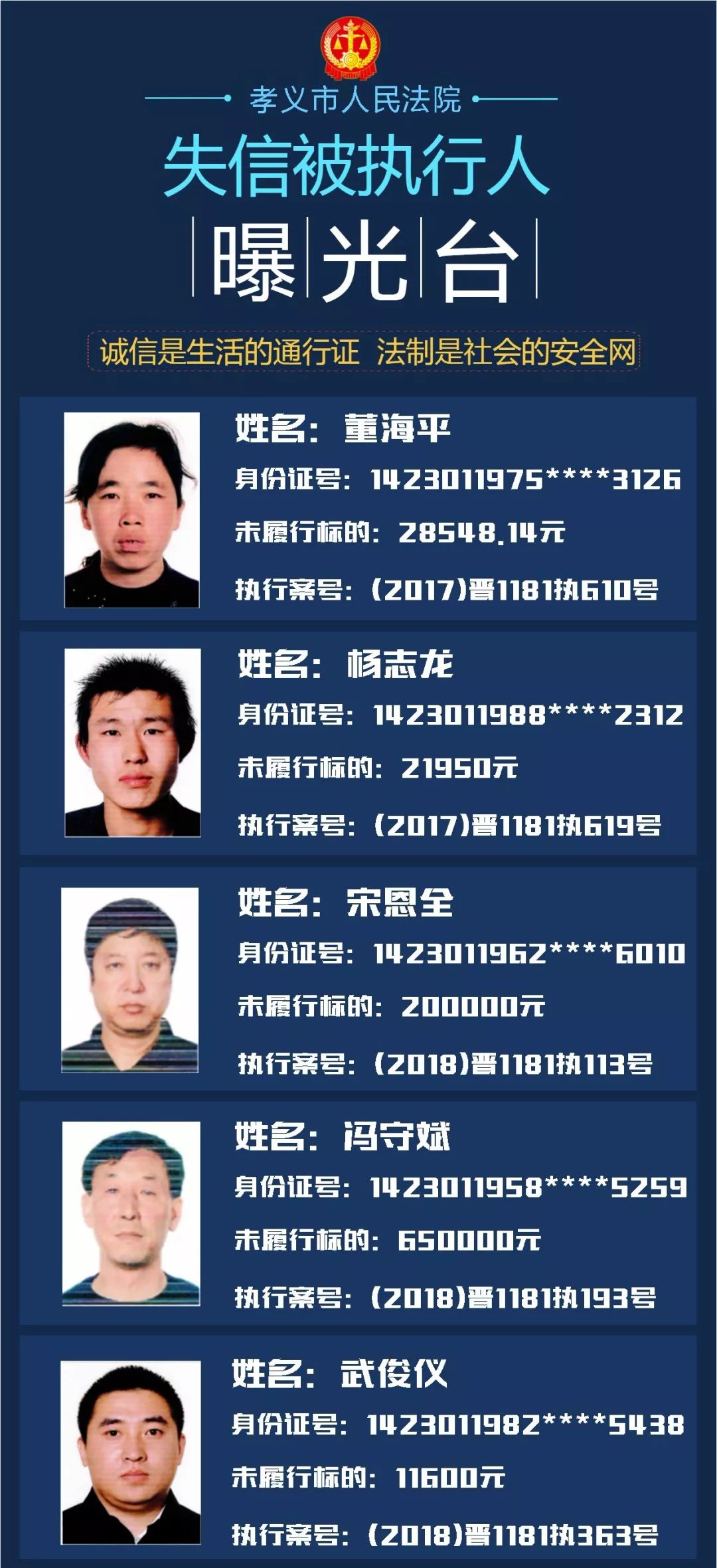 曝光!孝义法院失信被执行人