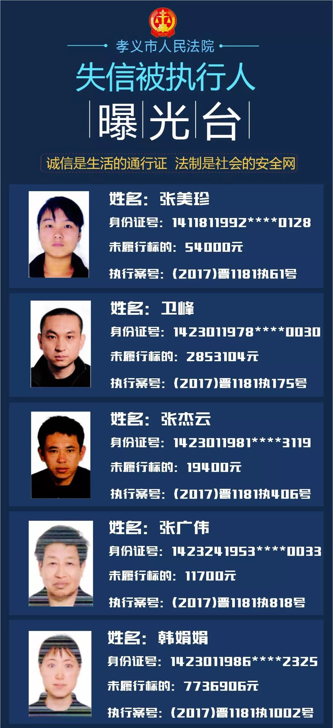 孝义法院失信被执行人