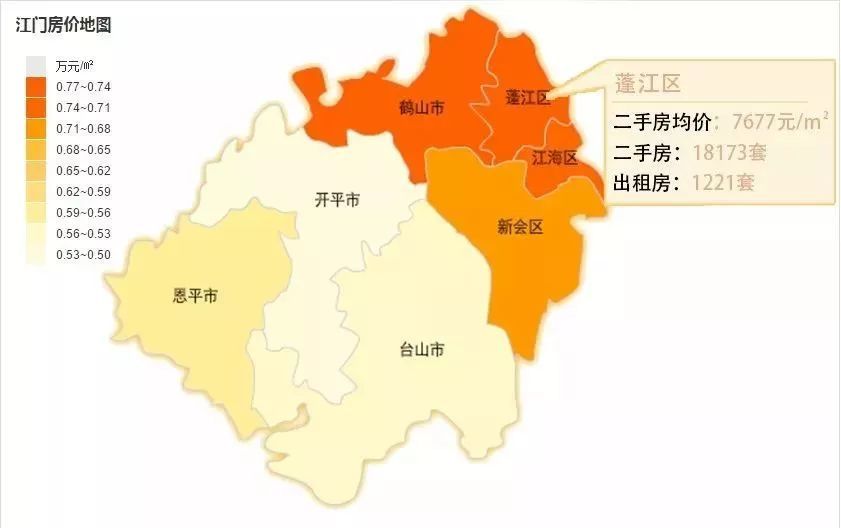新会区的二手房均价为6915元/㎡