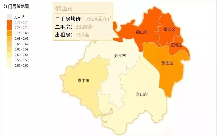 开平市的二手房均价为4986元/㎡