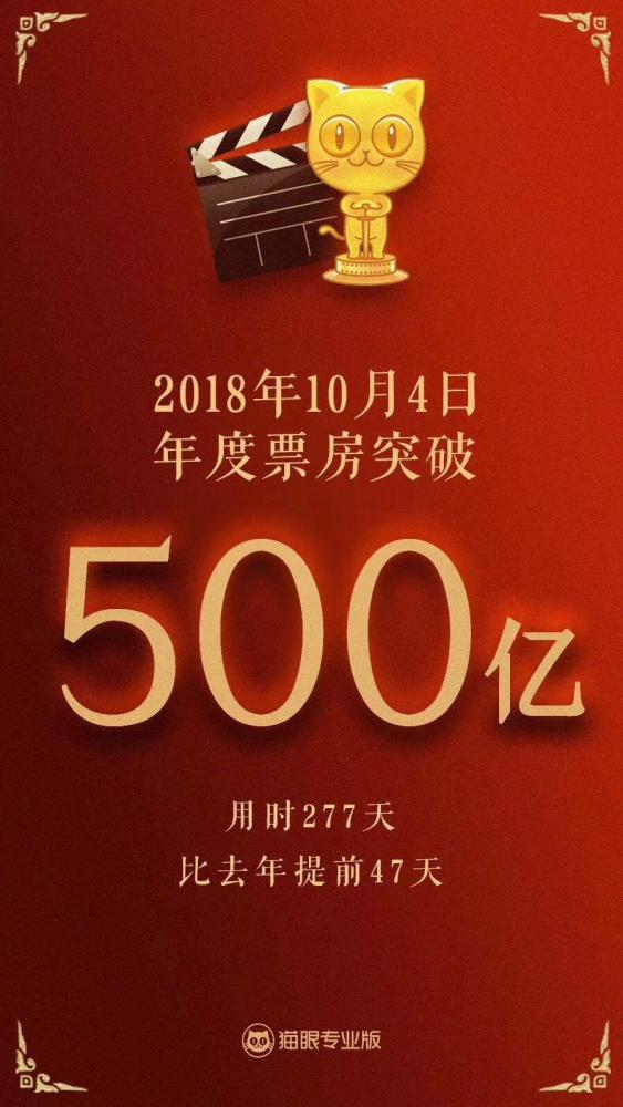 21.7Ʊ2018쵵èۿڱƱת
