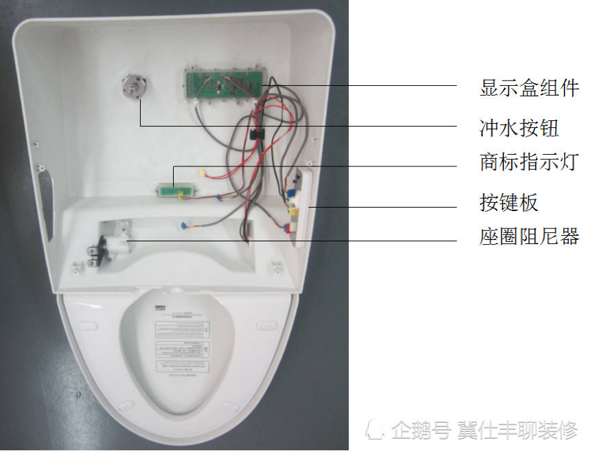 1,座圈解剖 着座开关为感应式开关,上面有一个红点,解剖以后,发现