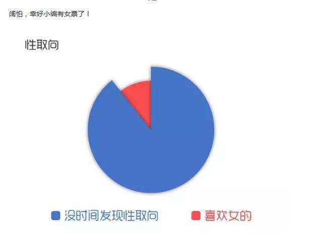程序员自黑的梗 产品经理 功能实现起来很简单 程序员 牛 看点快报