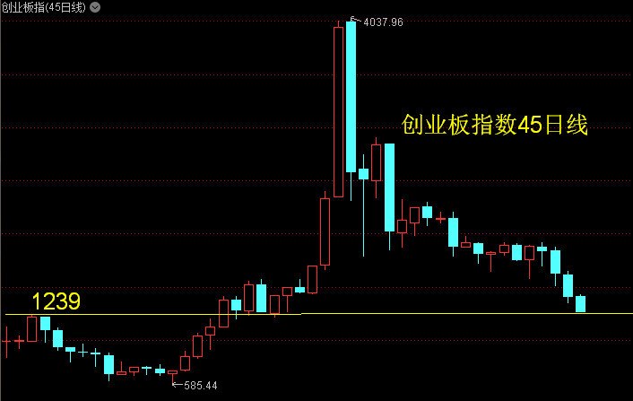 华通热力——放量突破60天线