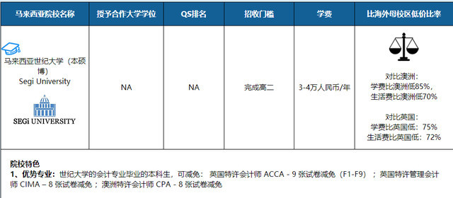 游戏设计专业大学排名_生物工程专业大学排名(2)