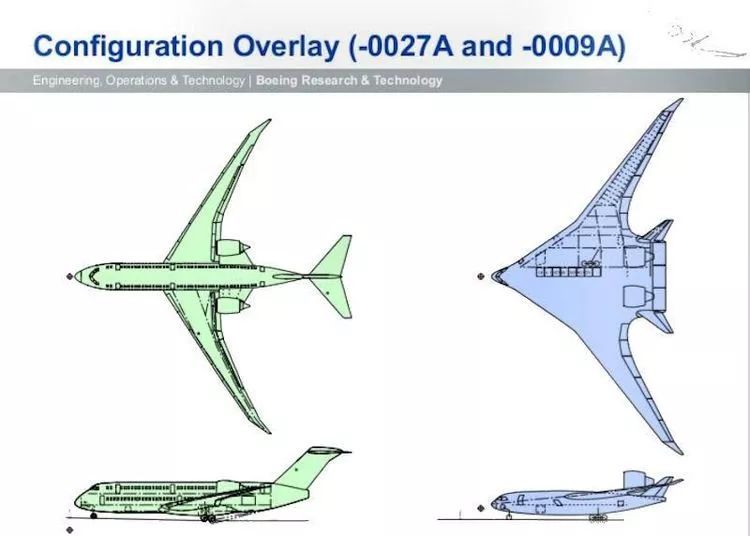 波音797?空客a390?三款设想中的未来超大型客机