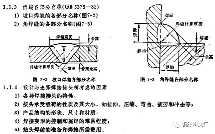 铆工怎么干?教你入门的识图方法,学会看图纸才是硬道理