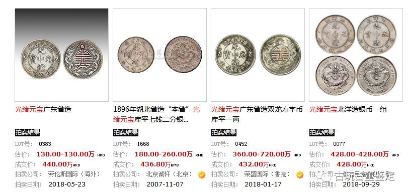 2018年光绪元宝最新价格表!附真实成交表