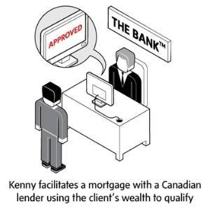 36处房产！看一名公务员如何在加拿大骗贷炒房发大财