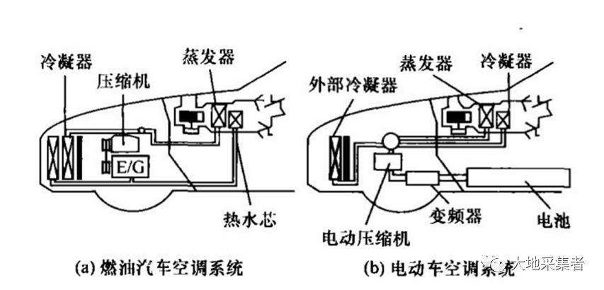 来电闪感应器是什么原理_电闪雷鸣图片(3)