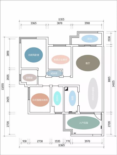 家具代运营方案，家具代运营方案怎么写