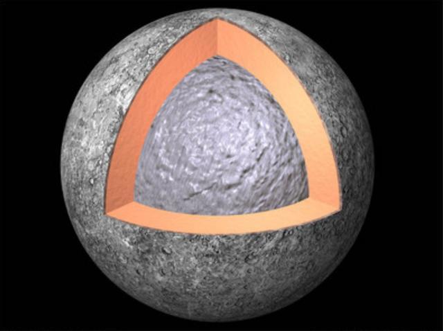 水星为什么会逆行?科学家推测:其内部或隐藏着另一种物质